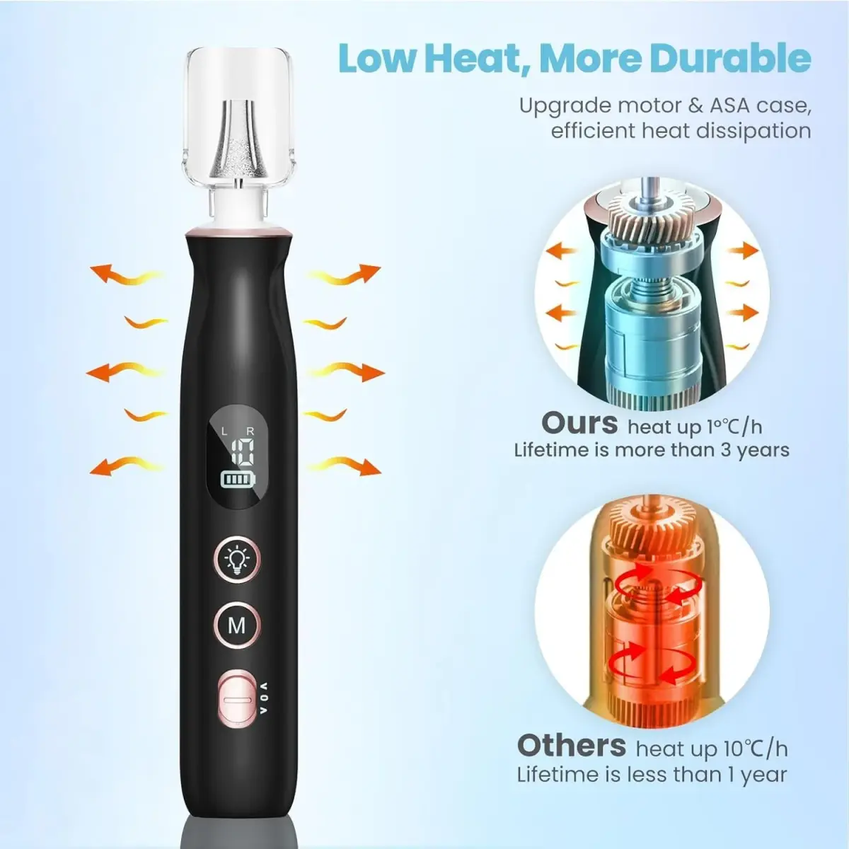 HSKAI Professional Electric Nail File Drill 50-Piece Set | Cordless Rechargeable with LED Display - view 4