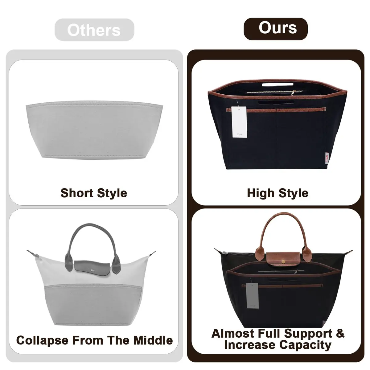 ZTUJO Premium Felt LongChamp Organizer Insert Large | Compatible with Longchamp Le Pliage, Shoulder Bag, Top Handle (Black) - view 5
