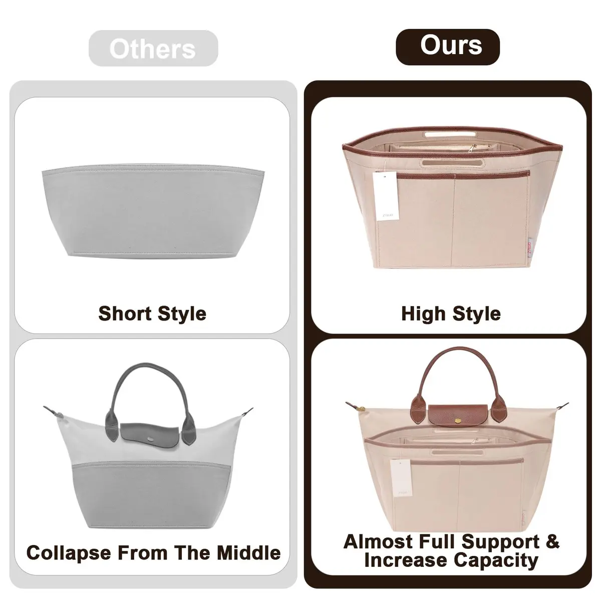 ZTUJO Premium Felt LongChamp Organizer Insert | Compatible with Longchamp Le Pliage Small & Xtra - view 5
