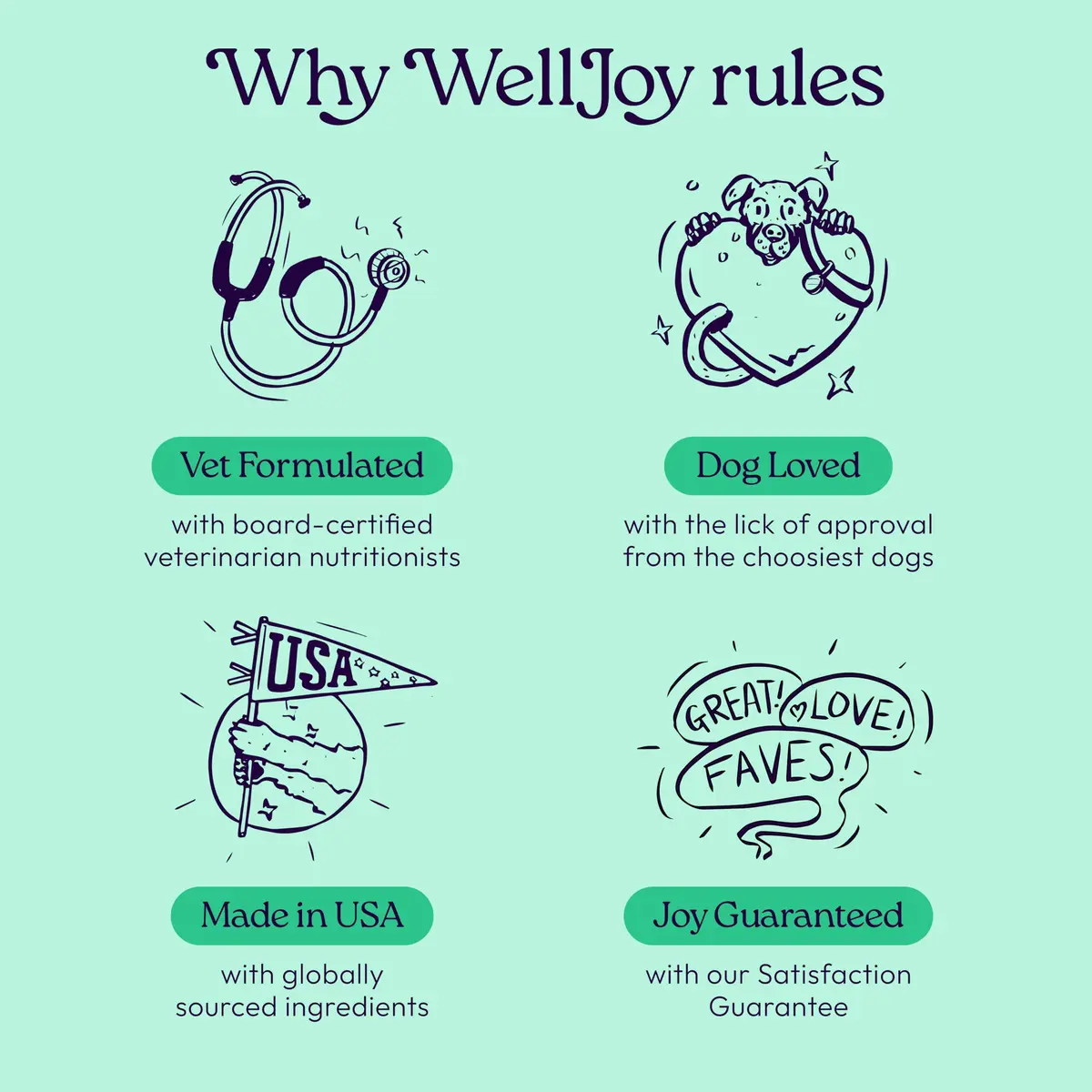 WellJoy Dental Dog Treat + Teeth Cleaning, Parsley, GutBoost, 24ct | Supports Oral & Digestive Wellness - view 6