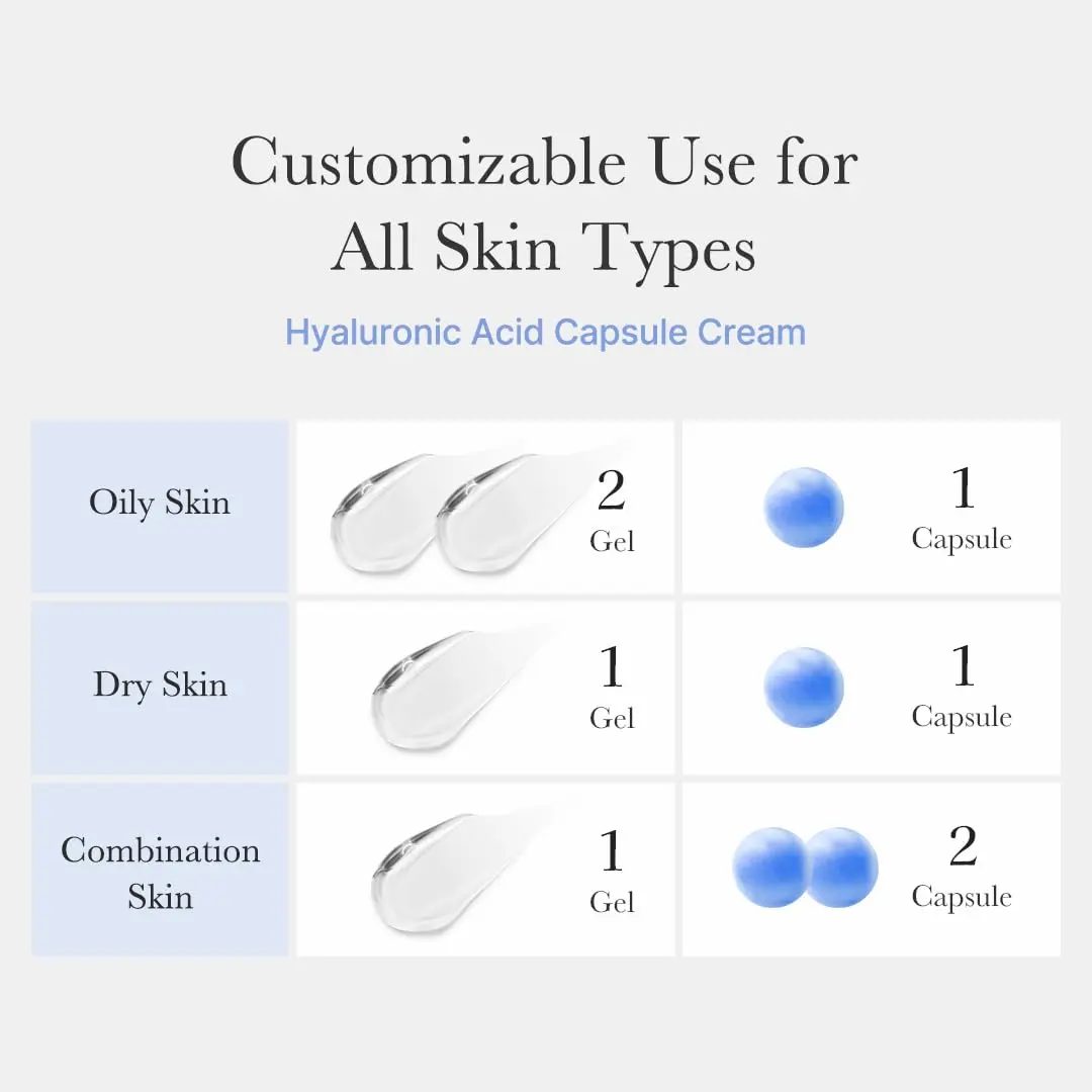 medicube Hyaluronic Acid Capsule Cream 55g (1.94 Oz) | 120H Lasting Hydration - view 6