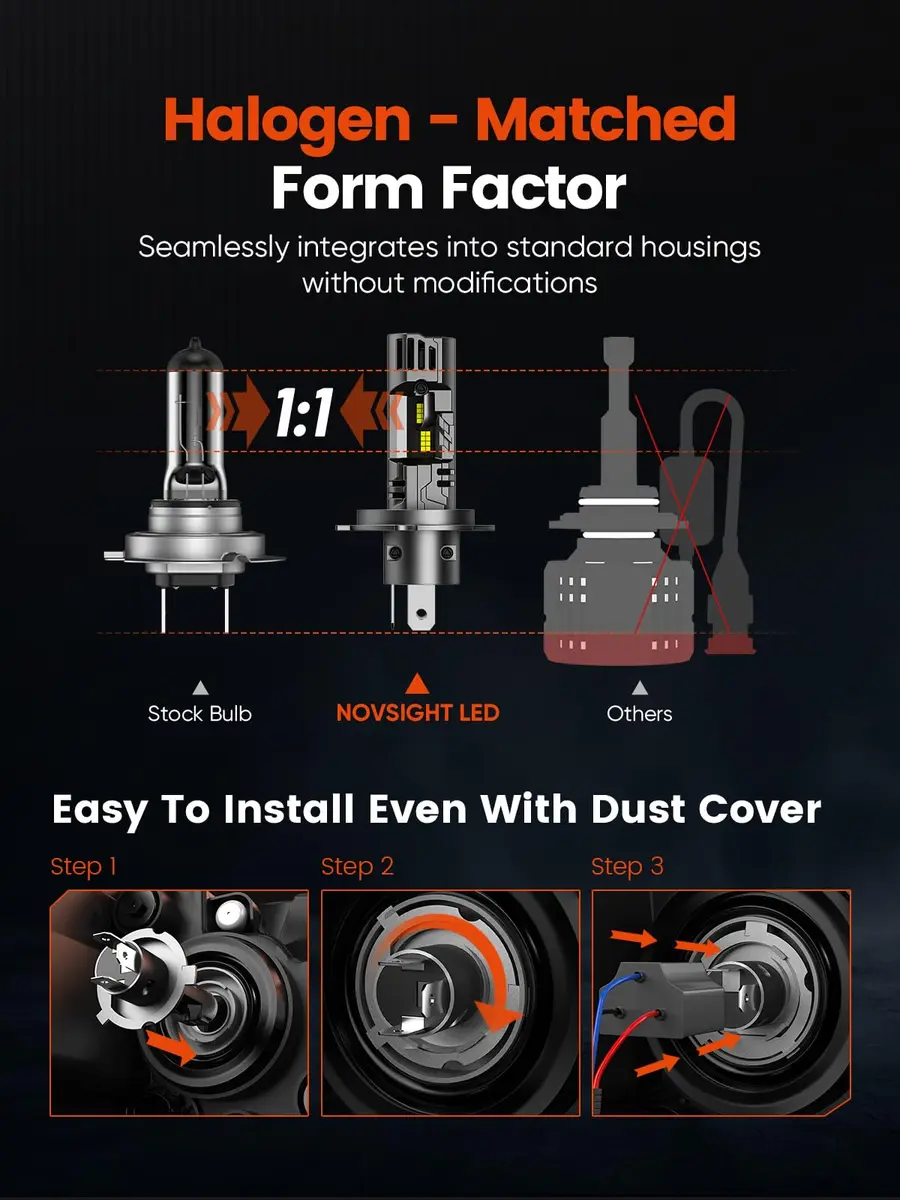 NOVSIGHT H4 LED Fog Light Bulbs 62,000LM 6500K Cool White | 200W Super Bright, Waterproof, 5-Min Install - view 2