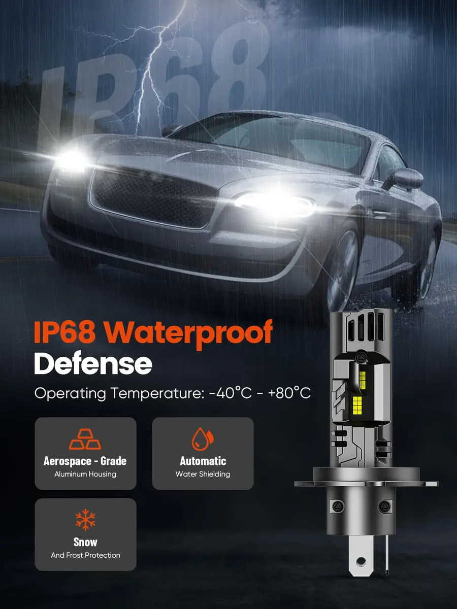NOVSIGHT H4 LED Fog Light Bulbs 62,000LM 6500K Cool White | 200W Super Bright, Waterproof, 5-Min Install - view 4