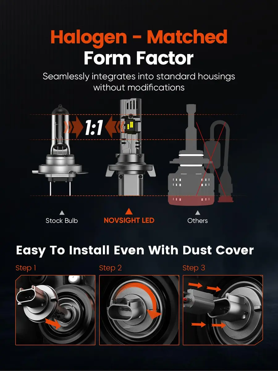 NOVSIGHT H13 Fog Light Bulbs 62,000LM 6500K | Ultra Bright, 50,000 Hours Lifespan, Waterproof, 2-Pack - view 2