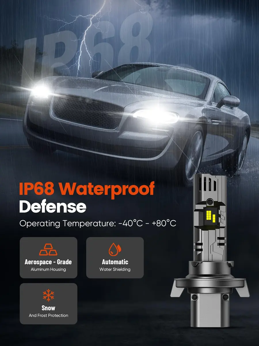 NOVSIGHT H13 Fog Light Bulbs 62,000LM 6500K | Ultra Bright, 50,000 Hours Lifespan, Waterproof, 2-Pack - view 4
