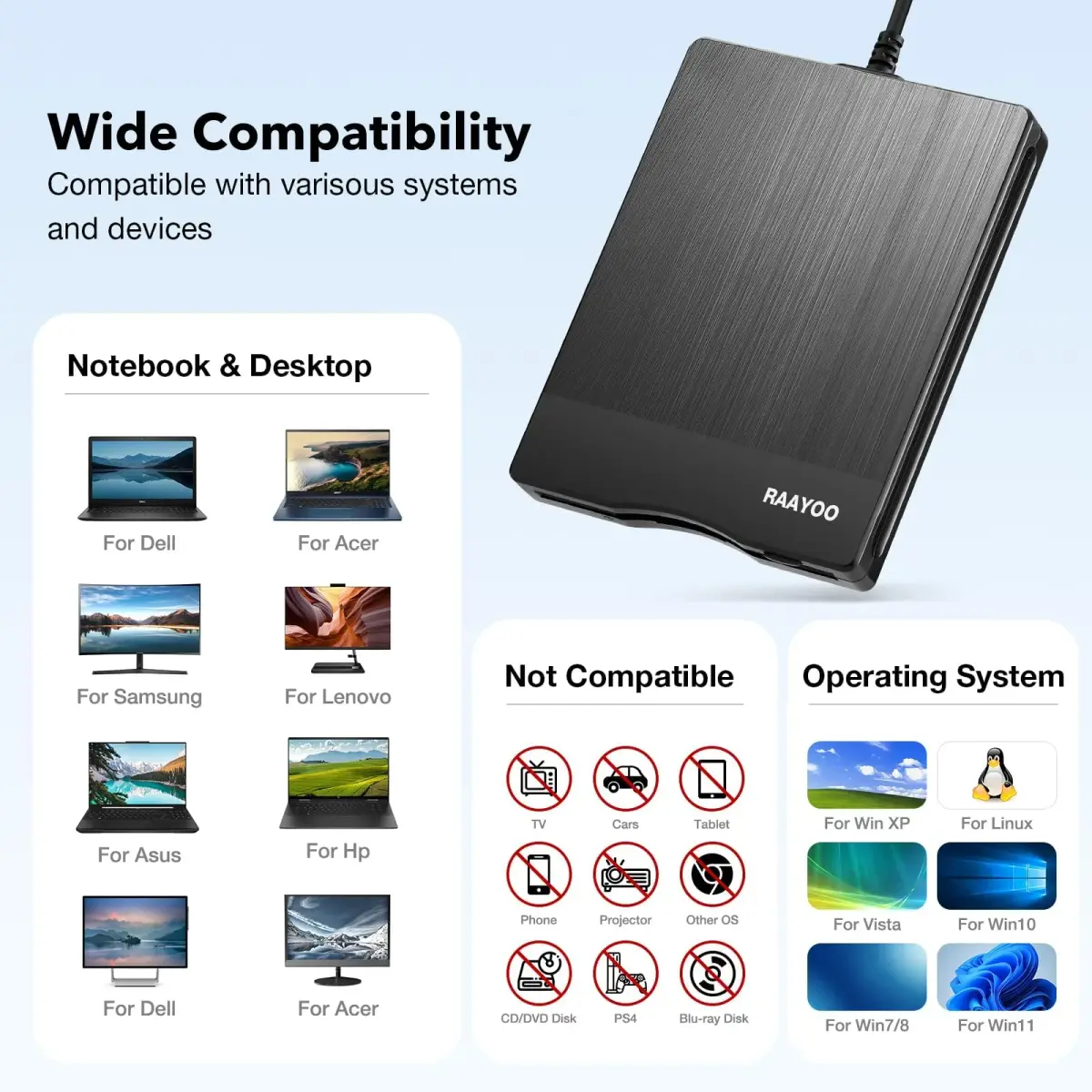 RAAYOO 3.5 inch USB Floppy Disk Reader with USB-A/C | Reads Old Floppy Disks on Windows 11/10/7/XP - view 5