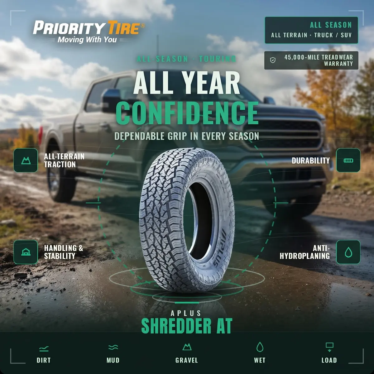 Aplus Shredder A/T All Terrain LT235/80R17 120/117S E Light Truck Tire | Off-Road Traction & Highway Comfort - view 4