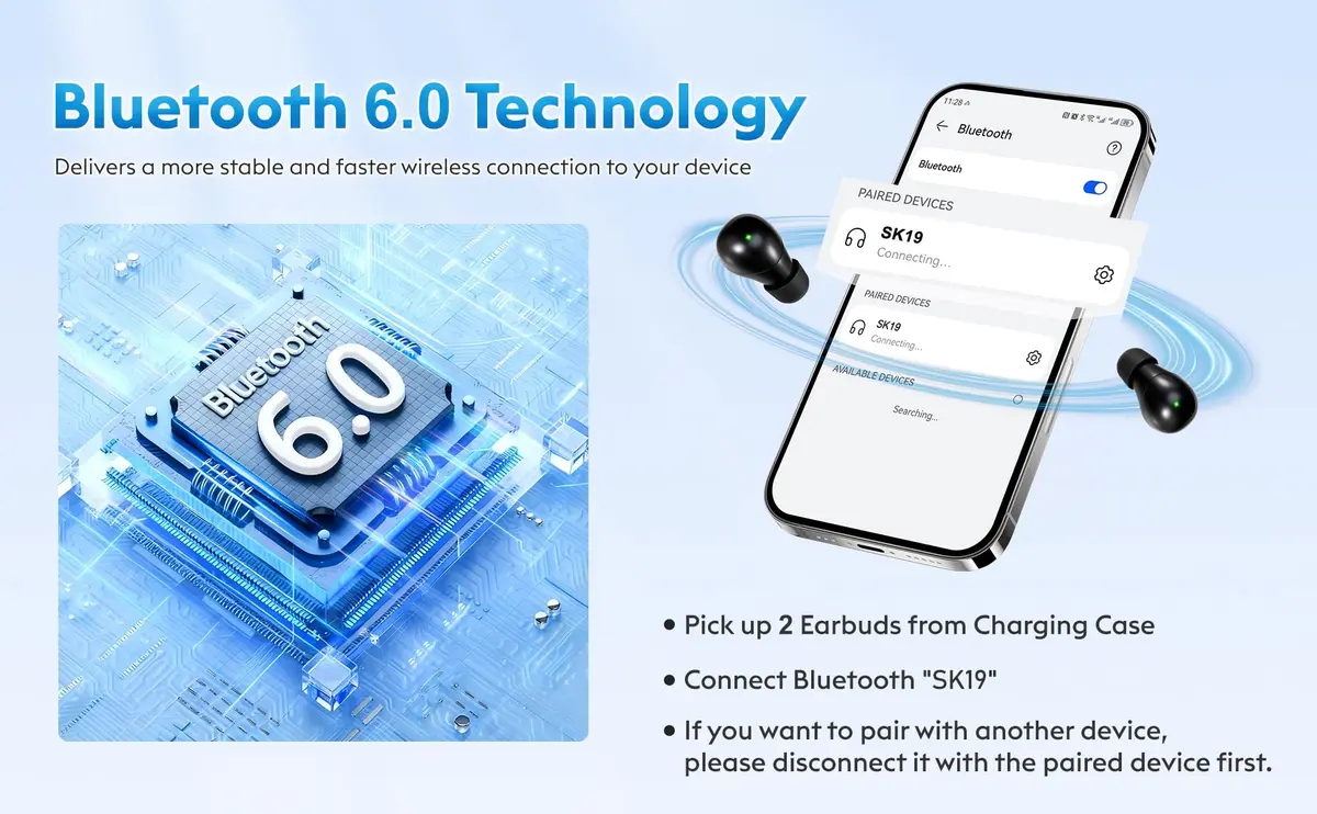 GreatQIQI Mini Sleep Earbuds Bluetooth 6.0 Small & Invisible for Side Sleepers - view 5