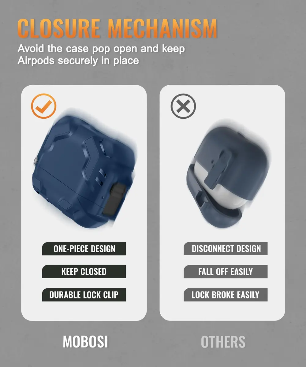 MOBOSI for AirPods Pro 3 Case, Fit for MagSafe, Blue | Military Grade Hard Shell, Wireless Charging Compatible - view 9