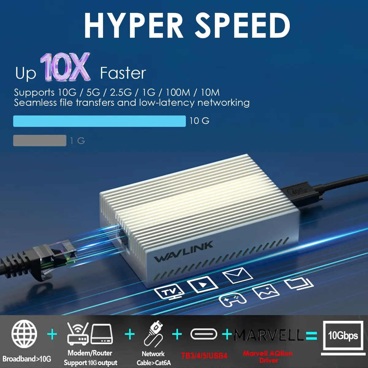 WAVLINK USB4 to 10Gbps Ethernet Adapter with Thunderbolt 3/4/5 & USB4 Support | 10Gbps Wired Performance - view 2