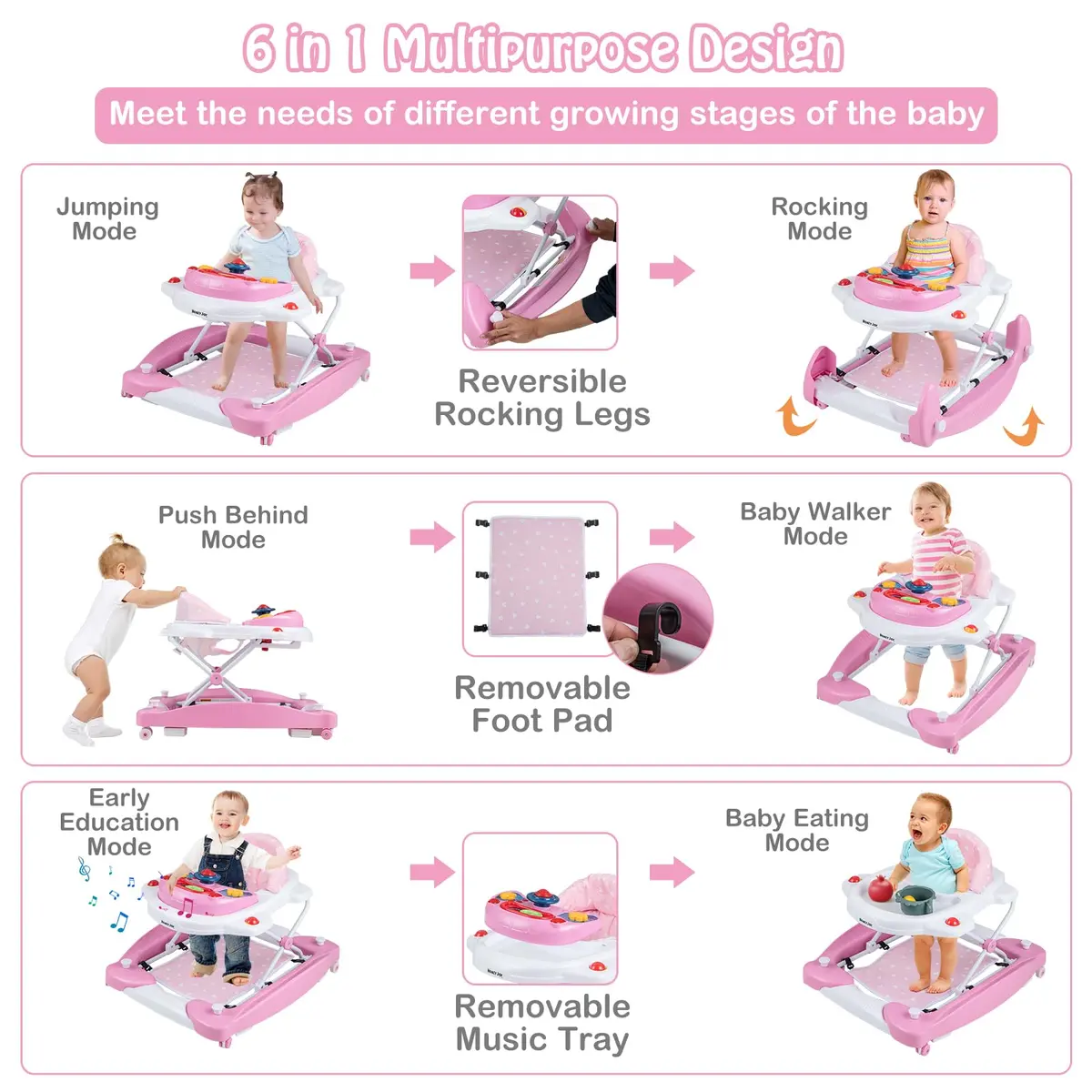 HONEY JOY Baby Walker 6-in-1 Foldable Infant Activity Walker with Wheels, Adjustable Heights, Music & Lights, for 7-14 Months - view 2