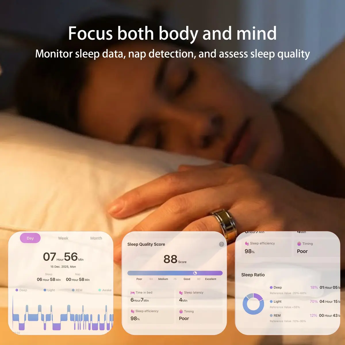 OraMemo Smart Ring 1.0 | Fitness & Wellness Tracker, 7-8 Days Battery, Waterproof, Titanium, Size 12 - view 5