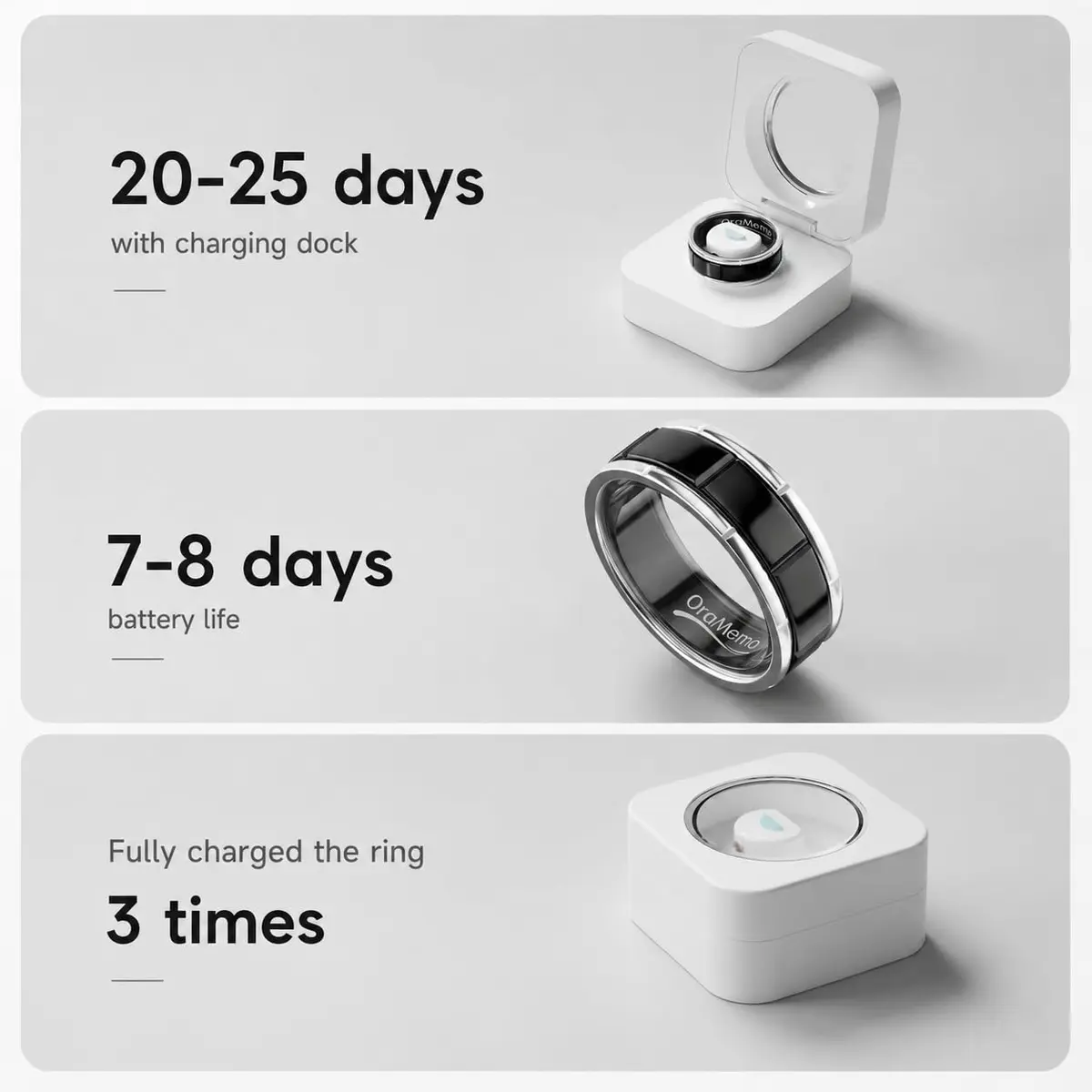 OraMemo Smart Ring 1.0 | Fitness & Wellness Tracker, 7-8 Days Battery, Waterproof, Titanium, Size 12 - view 7