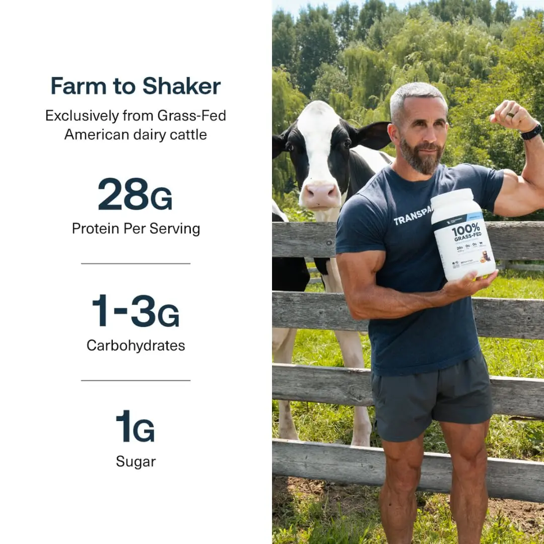 Transparent Labs Grass-Fed Whey Protein Isolate Variety Pack | 189ml (6.26 Fl Oz) | 28g Protein Per Serving - view 6