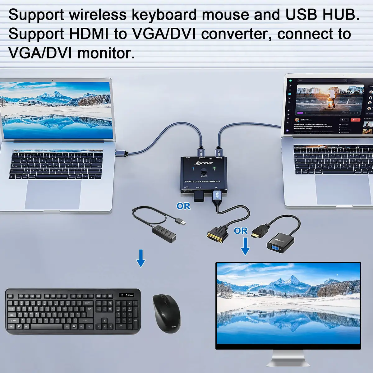 MLEEDA USB C KVM Switch 4K@60Hz for 2 Laptops | Share HDMI Monitor & Keyboard Mouse - view 6