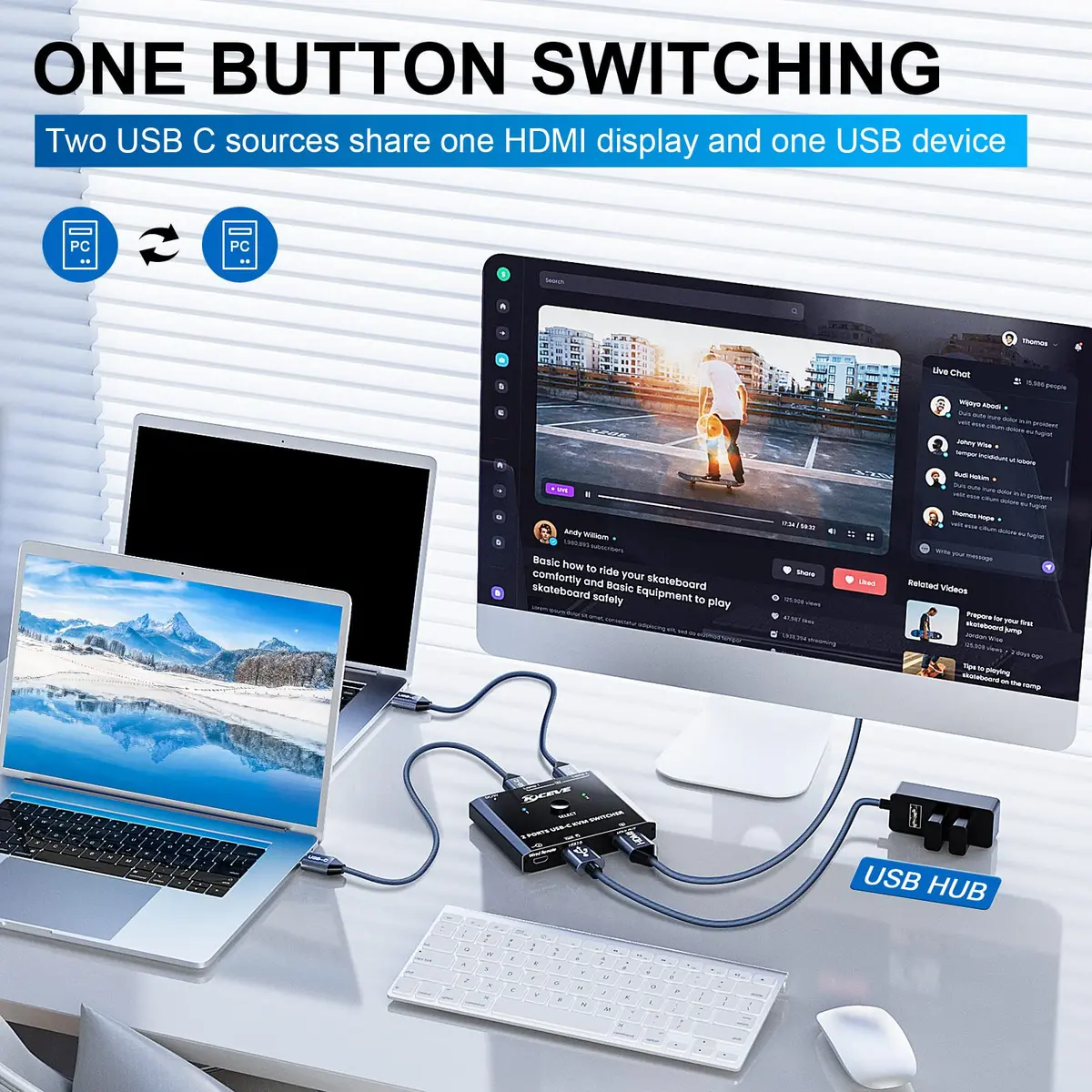 MLEEDA USB C KVM Switch 4K@60Hz for 2 Laptops | Share HDMI Monitor & Keyboard Mouse - view 2