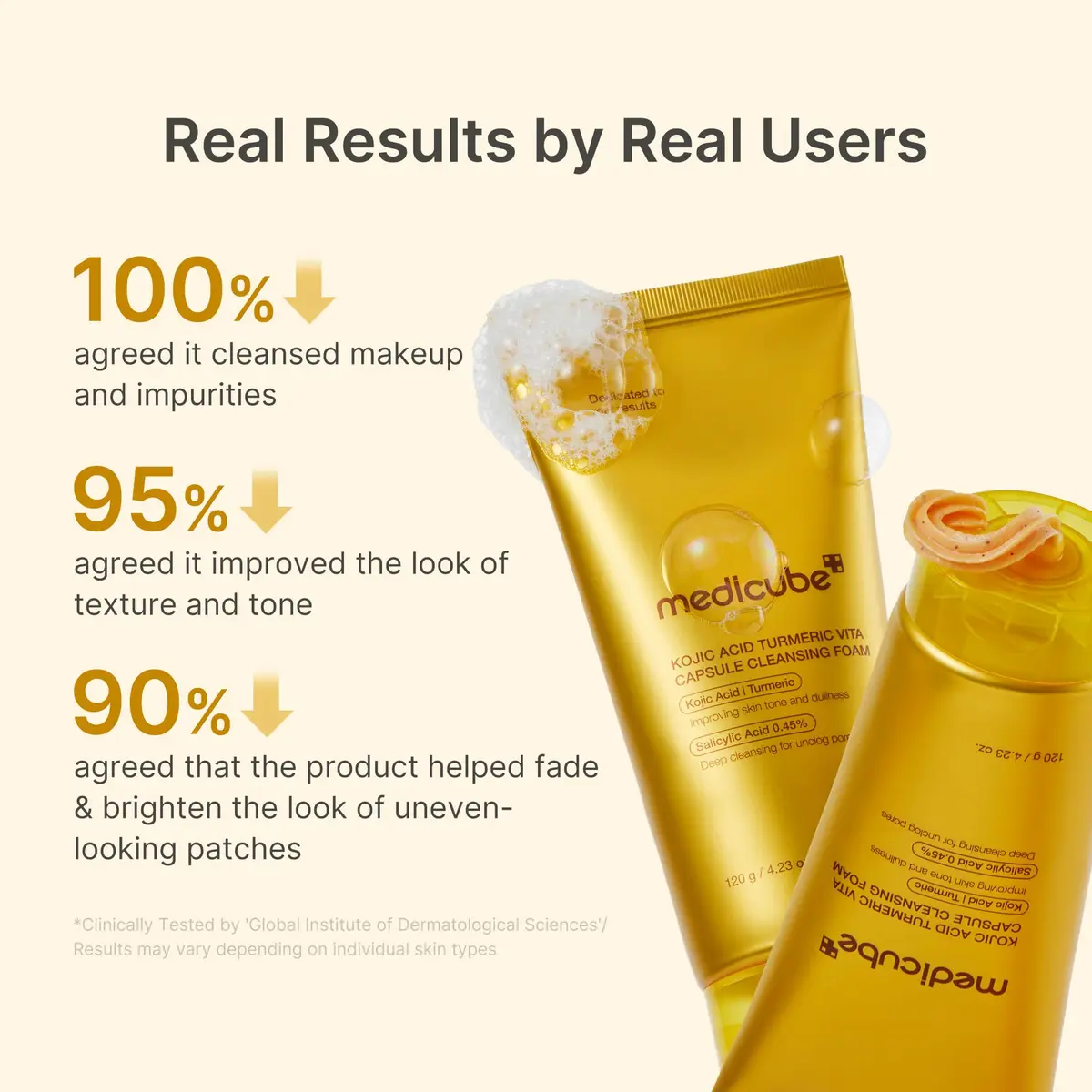 medicube Turmeric Capsule Foam Cleanser 125ml (4.23 Fl Oz) | Brightens & Balances Uneven Skin Tone - view 5