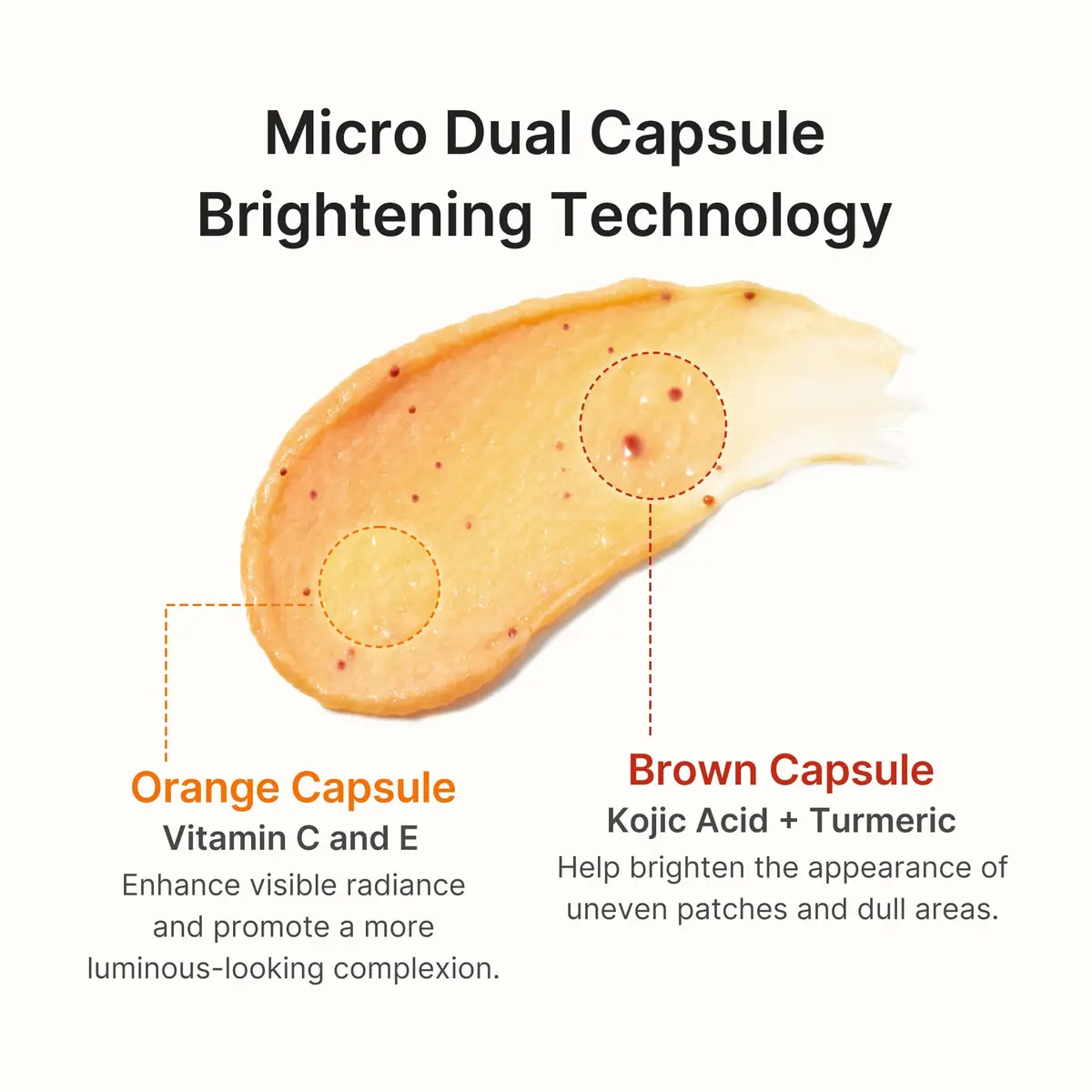medicube Turmeric Capsule Foam Cleanser 125ml (4.23 Fl Oz) | Brightens & Balances Uneven Skin Tone - view 6