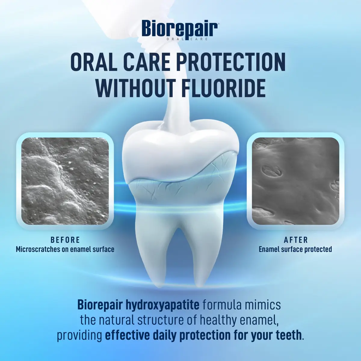 Biorepair Clean & Protect Hydroxyapatite Toothpaste 96g (3.39 Oz) | Fluoride-Free Enamel Care - view 5