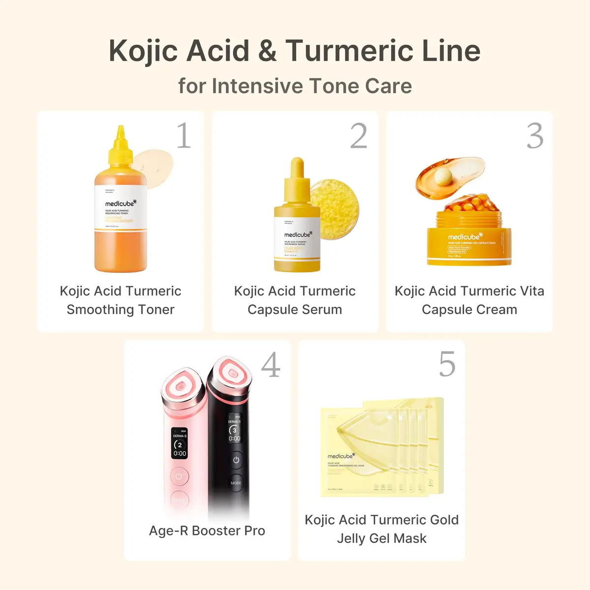 medicube Capsule Cream with Kojic Acid & Turmeric 53g (1.86 Oz) | Glow Hydration & Radiance - view 7