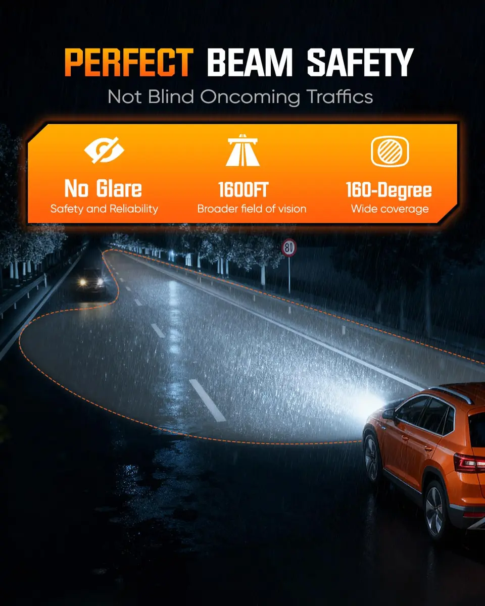 FateEye 9007 Fog Light Bulb 60000LM Super Bright with Fan | 130W, 6500K White, Pack of 2, No Adapter - view 3