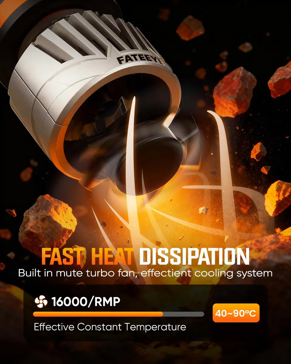 FateEye H7 Fog Light Bulb 60000LM | Super Bright 130W Fan, 6500K White, Pack of 2 - view 5