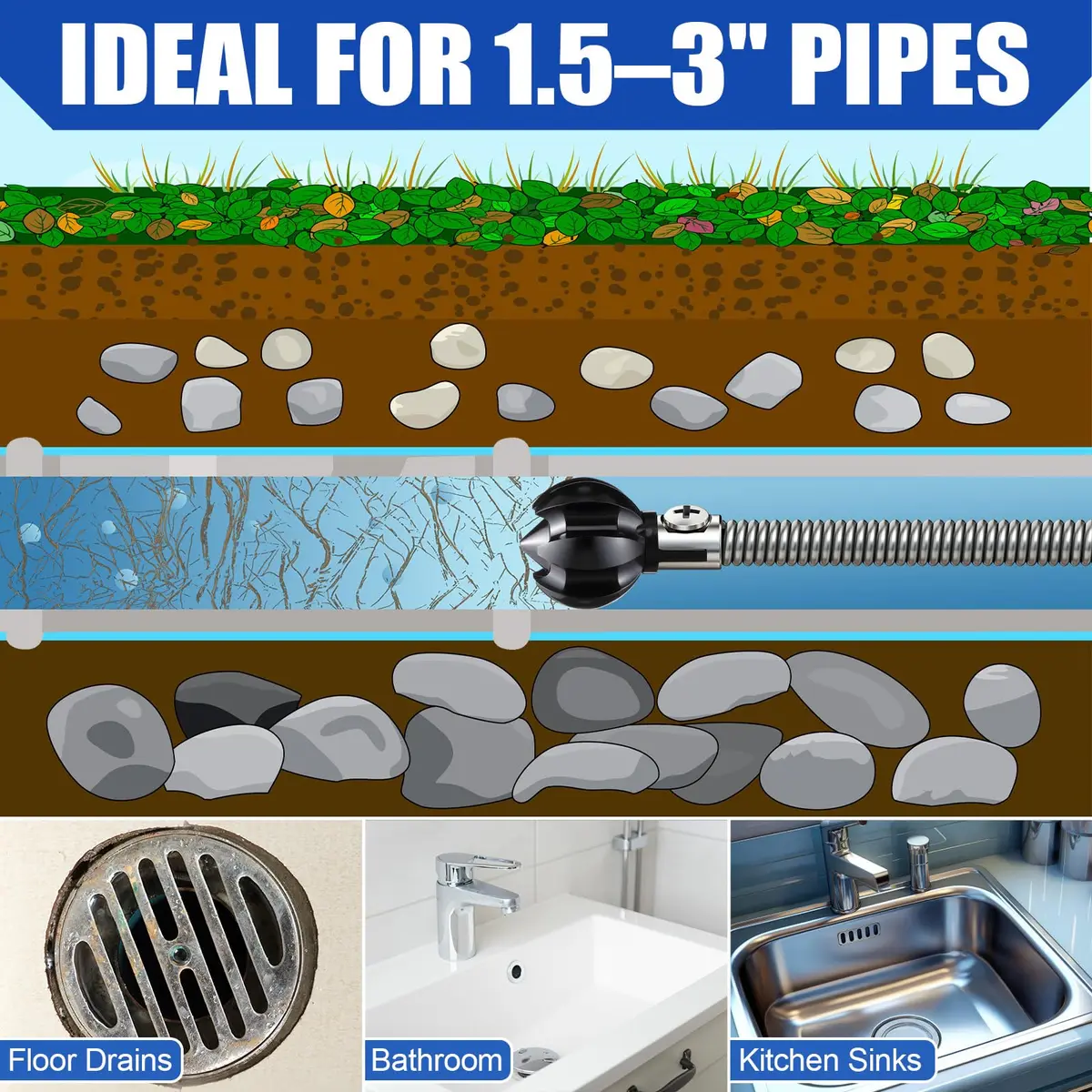 Enhon 1.2" Spiral Root Cutter Attachment for Drain Augers, 4.3 cm (1.77") Black | Fits 1.5–3" Pipes, Clears Scale & Small Roots - view 6