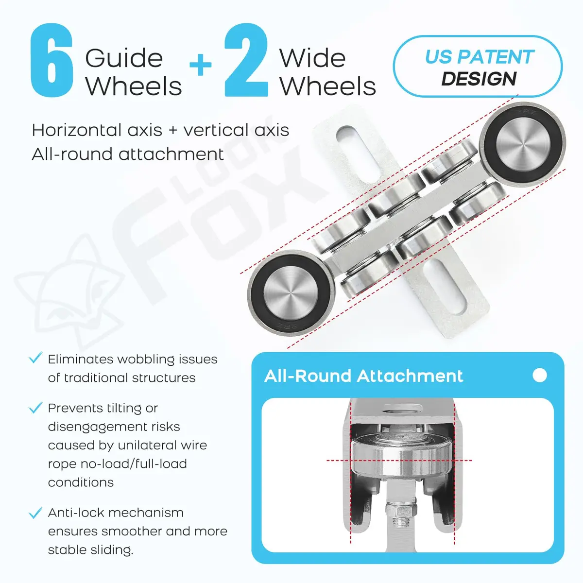 LookFox 6+2 Wheel Hoist Trolley,Anti-Lock&Anti-Fall, 4pack Unistrut Trolley | Heavy-Duty Material Handling - view 2