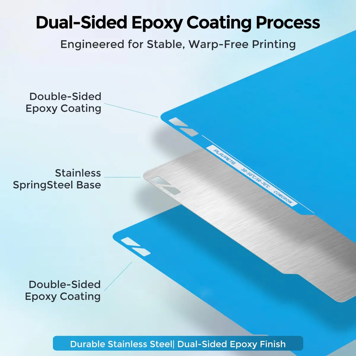 Comgrow ArcticGrip Aurora Build Plate 257x257mm | Frost Matte Blue Cold Print Surface for Bambu Lab A1/P1/X1 - view 6