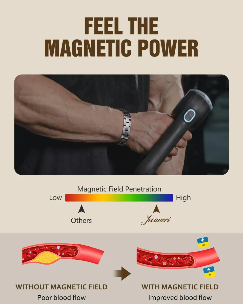 Jecanori Ultra Strength Magnetic Bracelet for Men, 25.5cm (10in) | Genuine Hematite & Neodymium Magnets - view 5