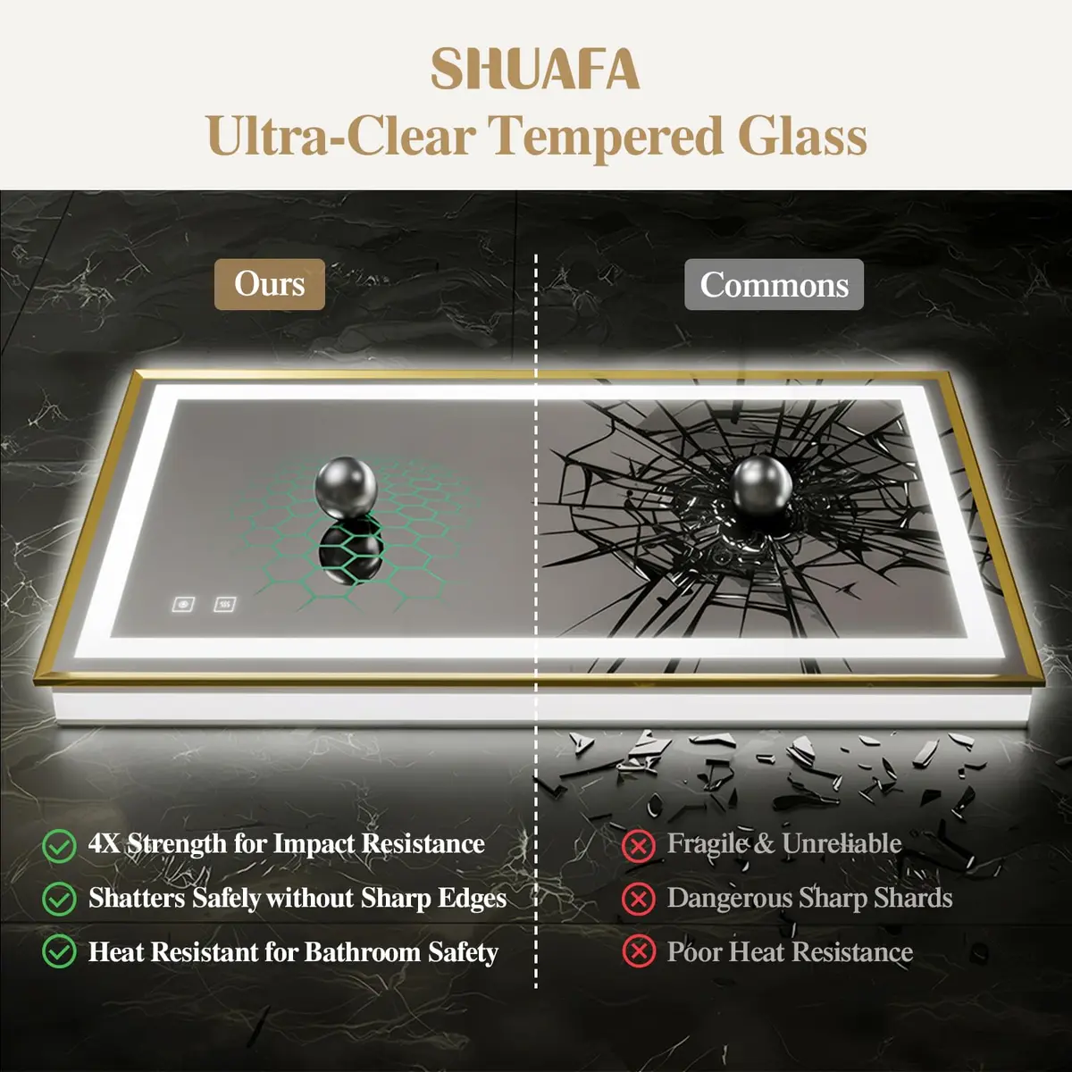 SHUAFA 40X36 Inch LED Bathroom Mirror with Lights, Gold Frame | Anti-Fog, Memory Function, ETL Certified - view 6