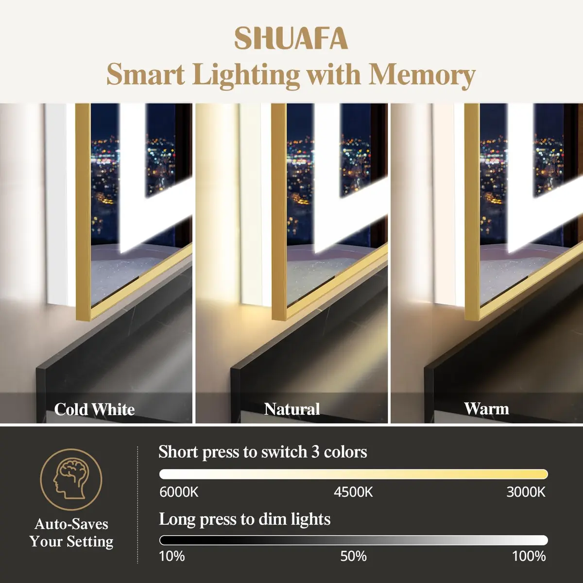 SHUAFA 40X36 Inch LED Bathroom Mirror with Lights, Gold Frame | Anti-Fog, Memory Function, ETL Certified - view 3