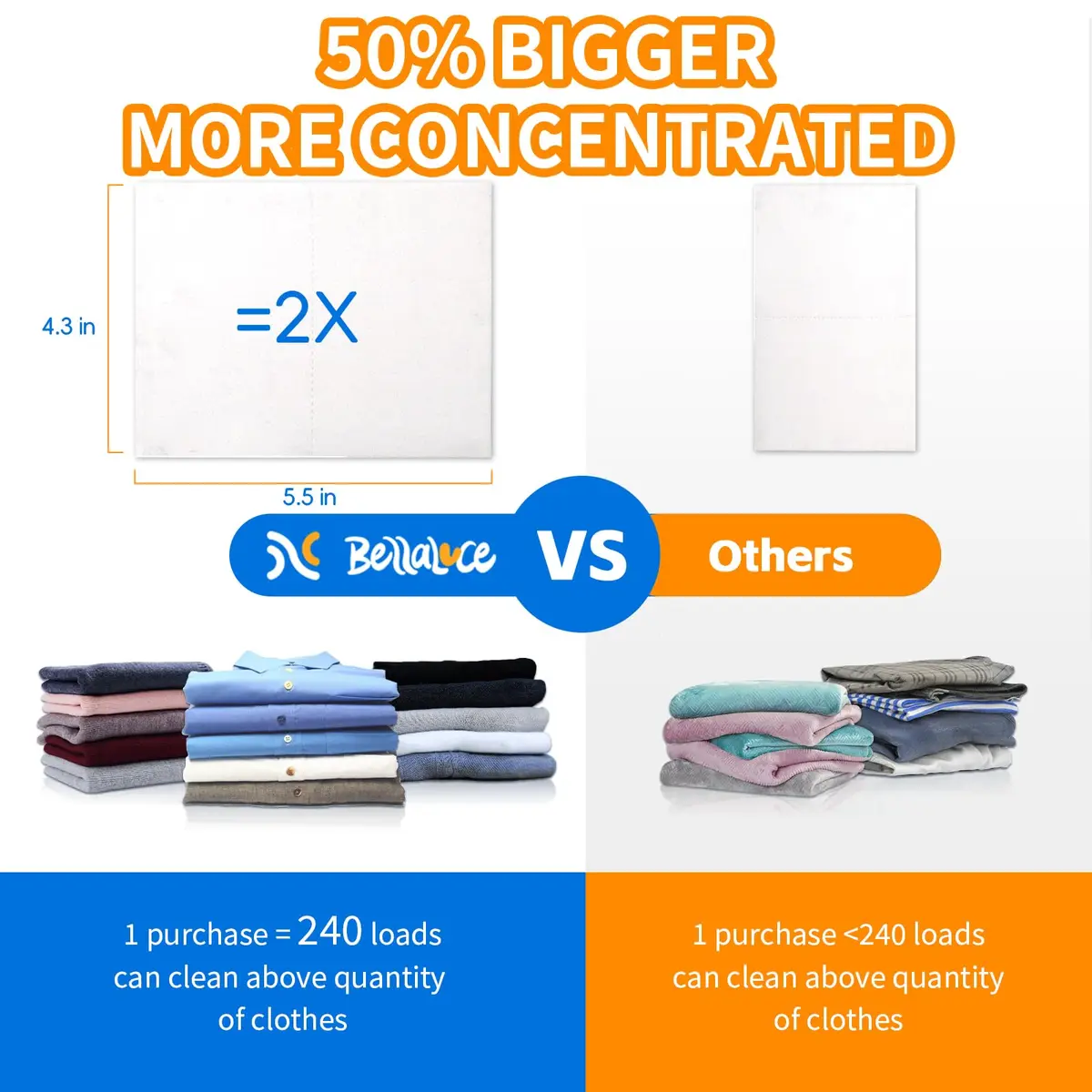 Bellaluce Laundry Detergent Sheets 240 Loads | Eco-Friendly & Portable - view 7