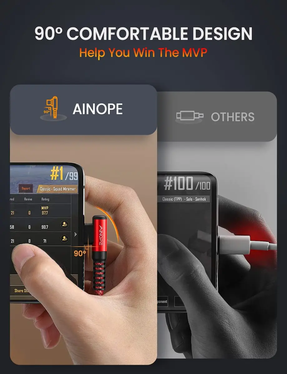 AINOPE Red 1.5FT USB C to USB C Cable | 60W Fast Charging & Data Transfer | Right Angle Design - view 3
