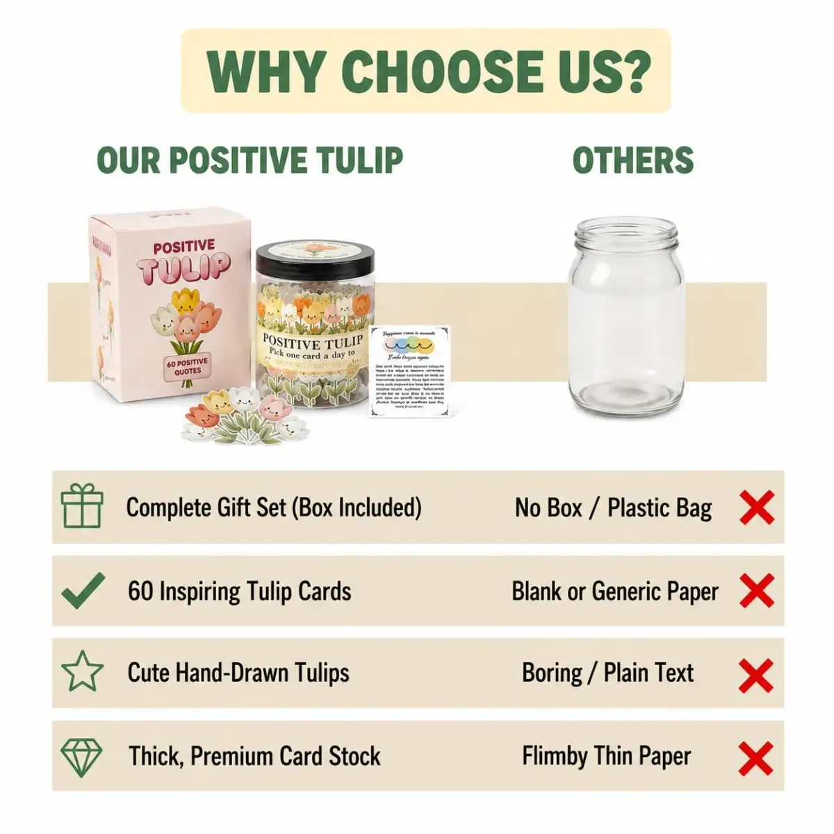 DEARMINE Positive Tulip Jar with 60 Affirmation Cards | 7.3cm (2.87in) Diameter - view 7