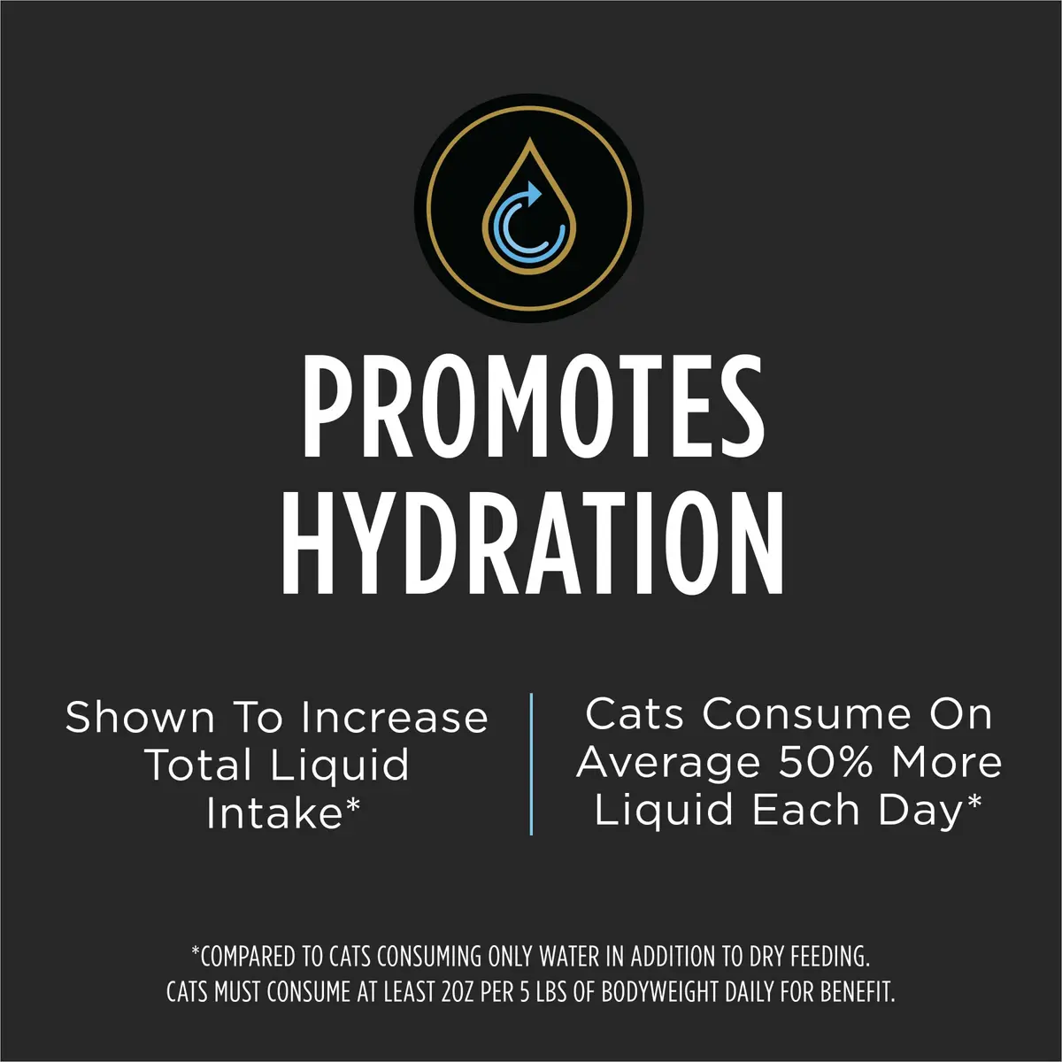Pro Plan Veterinary Hydra Care Cat Hydration Supplement 24 Pouches | Supports Kidney & Hydration - view 3
