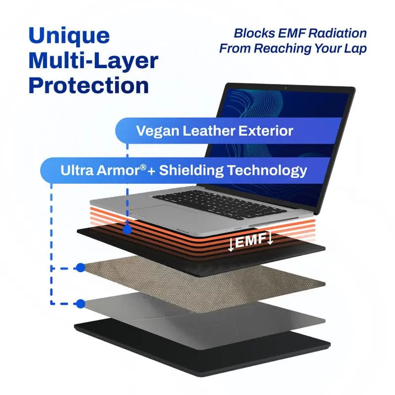 DefenderShield Laptop Pad for EMF Protection | Full Spectrum EMF Blocker for Up to 16” Laptops - view 6