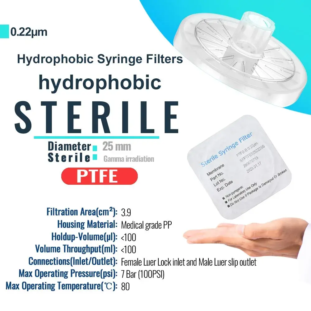 Biomed Scientific Sterile PTFE Syringe Filters 25 mm 0.22 µm 20 Filters | Individually Packaged, Gamma Irradiated - view 2