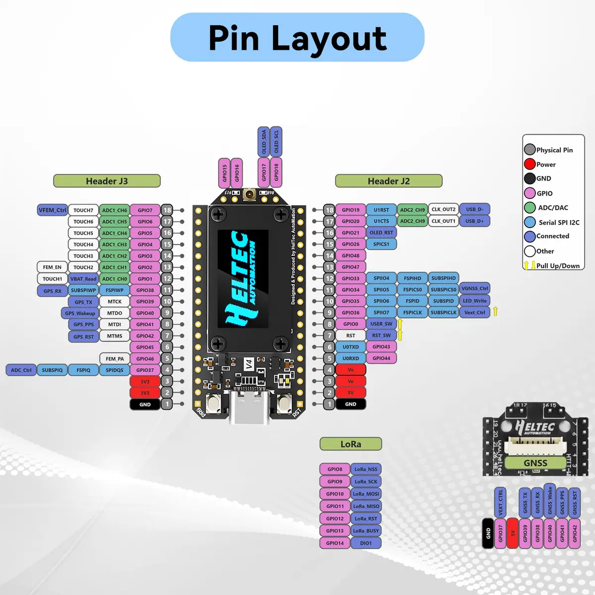 Meshnology ESP32 LoRa V4 Development Board | Upgraded ESP32-S3 SX1262 IoT Module with OLED & GPS Support - view 4