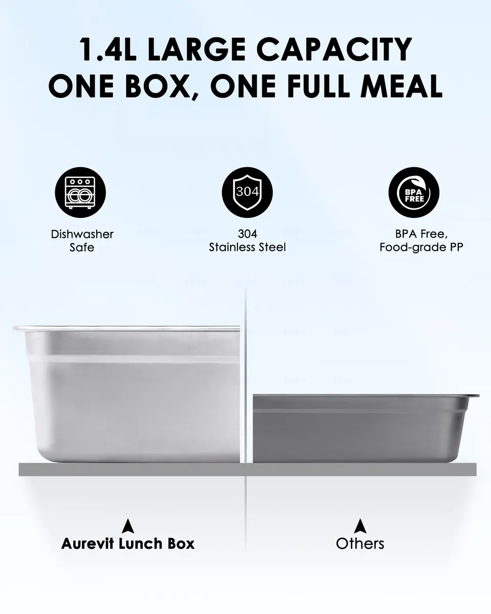 Aurevit Cordless Electric Lunch Box 1.4L | Auto Keep Warm & Fast Charging (100-120 chars) - view 3