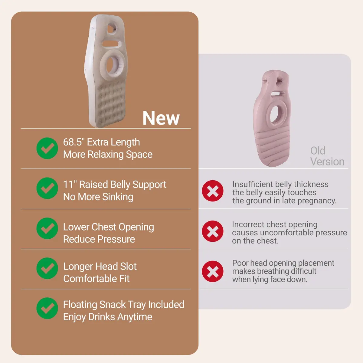 YATAOQINGJIE Inflatable Pregnancy Belly Pillow 68.5in | Support for Stomach Sleepers - view 3