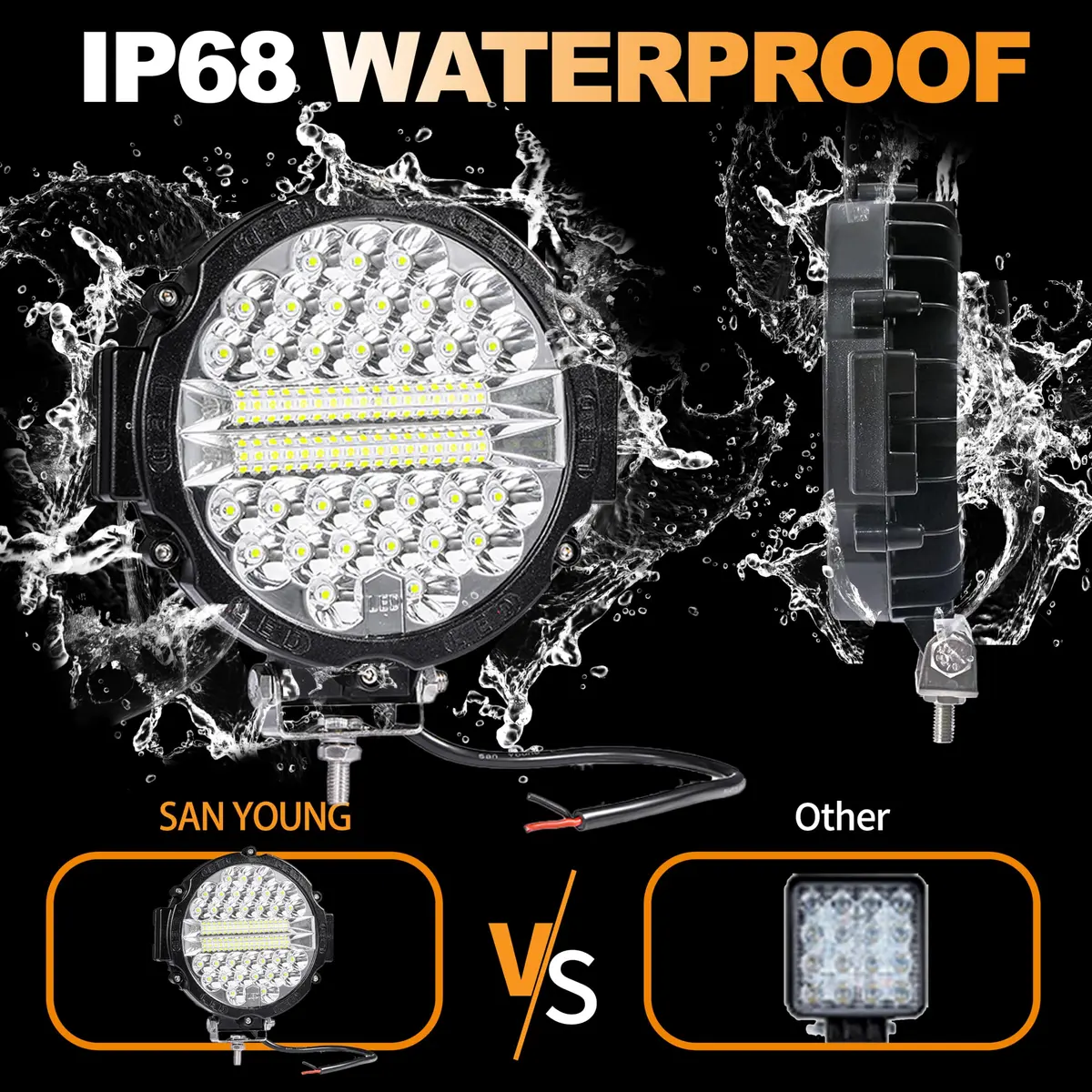 SAN YOUNG 7 Inch Round LED Off Road Lights 201W 12000lm (4 Pack) | Flood Spot Combo Beam for Trucks, ATVs, UTVs - view 4