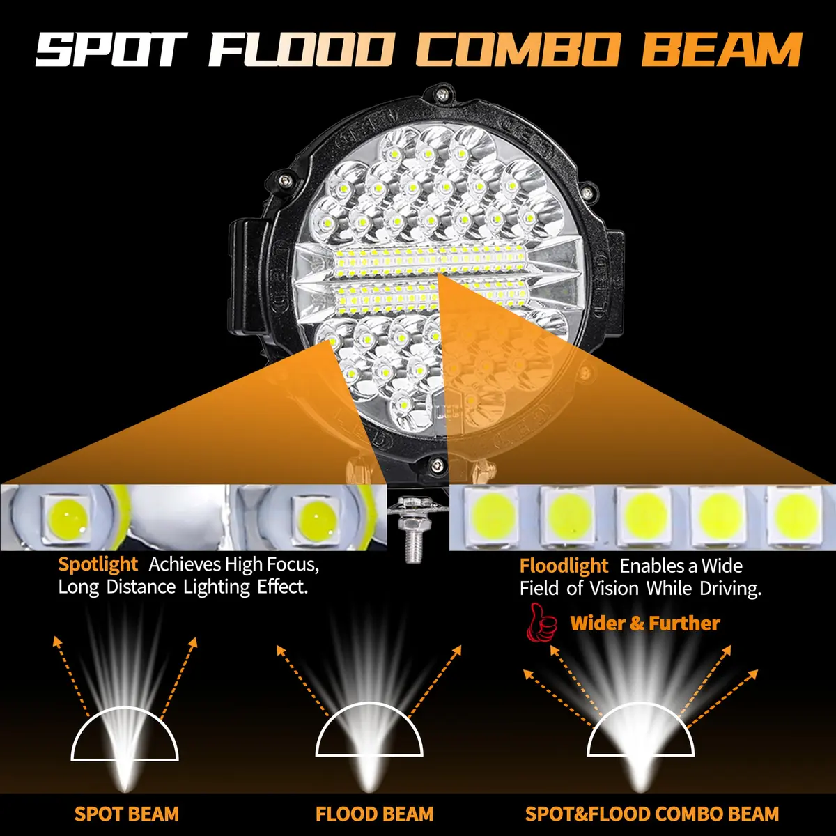 SAN YOUNG 7 Inch Round LED Off Road Lights 201W 12000lm (4 Pack) | Flood Spot Combo Beam for Trucks, ATVs, UTVs - view 3