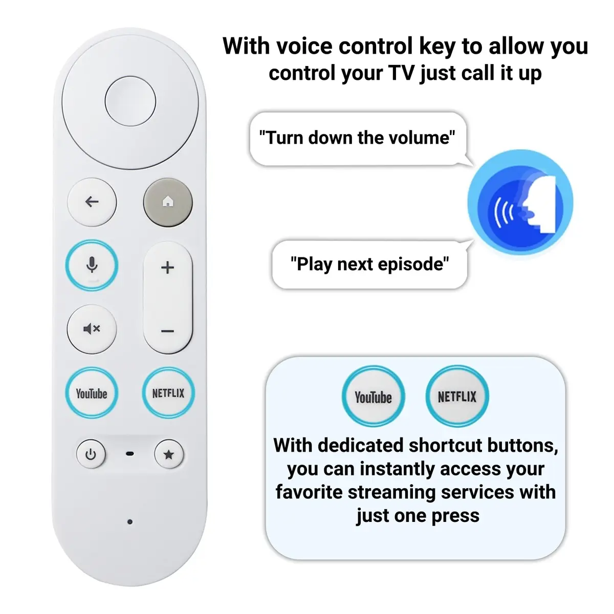 ARCSTILL Google TV Streamer 4K Voice Remote | Compatible with Chromecast Google TV, Long Range, Fast Response - view 2
