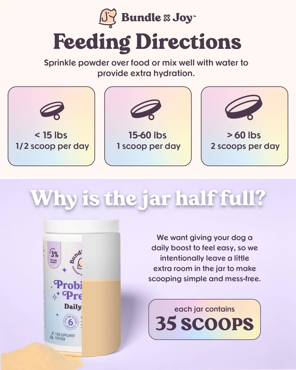 Bundle x Joy Probiotic Powder for Dogs 6 Billion CFU | Gut & Immune Support in USA (70-120 chars) - view 6