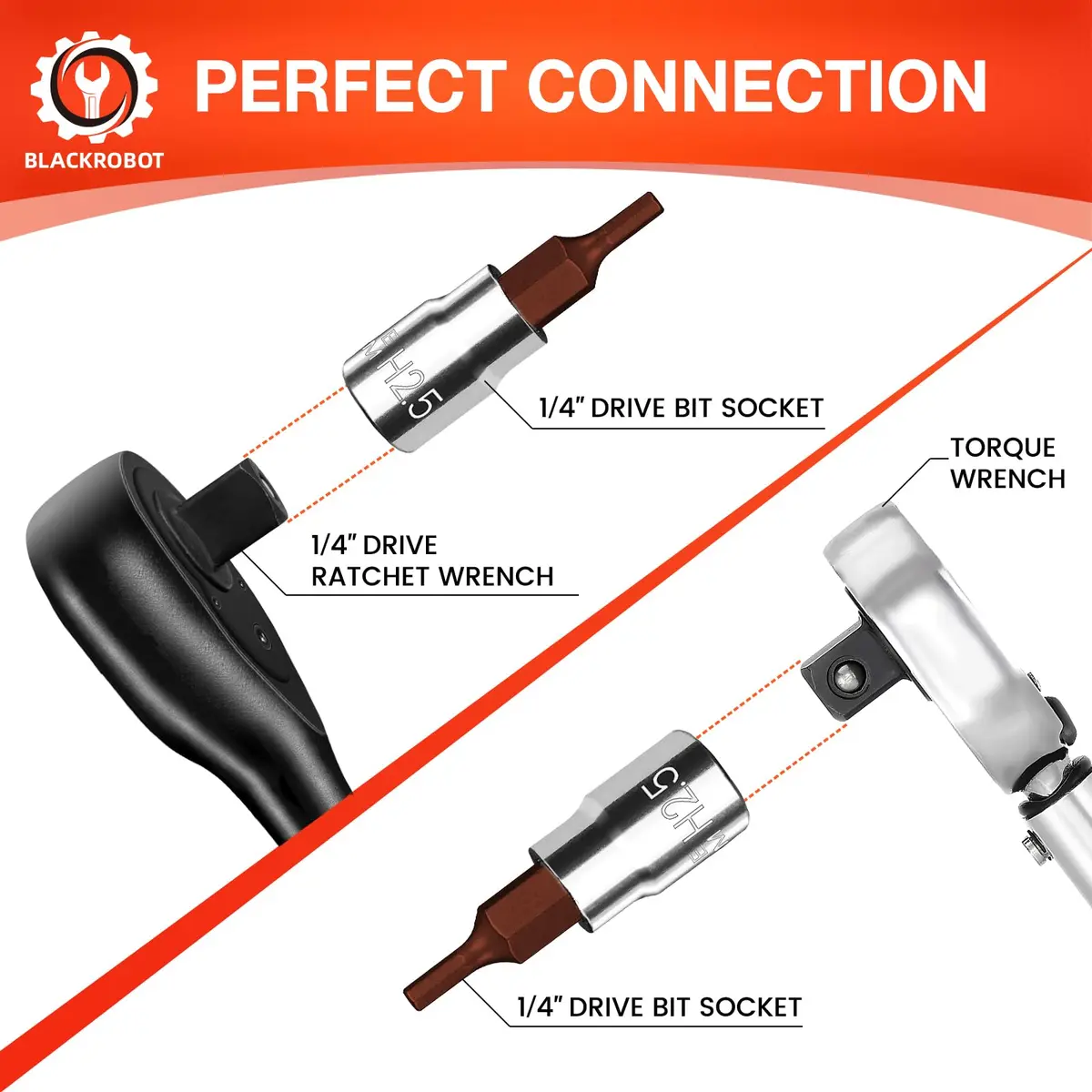 BLACKROBOT 2.5 mm Hex Bit Socket, 1/4 Inch Drive H2.5 Allen Key Socket, Metric, Full Polished, S2 Steel Head | Precision Insertion - view 5