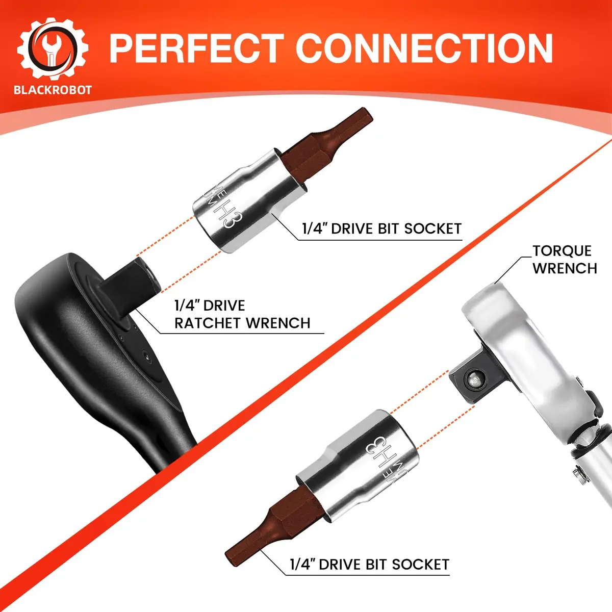 BLACKROBOT 3 mm Hex Bit Socket, 1/4 Inch Drive H3 Allen Key Socket, S2 Steel Head | Metric Precision Fit - view 5