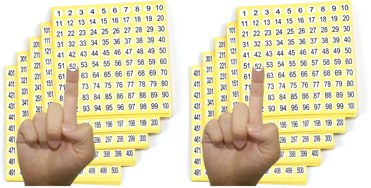 IFAMIO Number Stickers 1-500 | 7500 Self-Adhesive Small Round Labels for Organizing - main product image