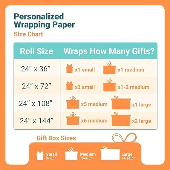 Wrap Crafters Personalized Hanukkah Star of David Gift Wrap | 24"x108" Ivory | Festive Holiday Paper - view 4