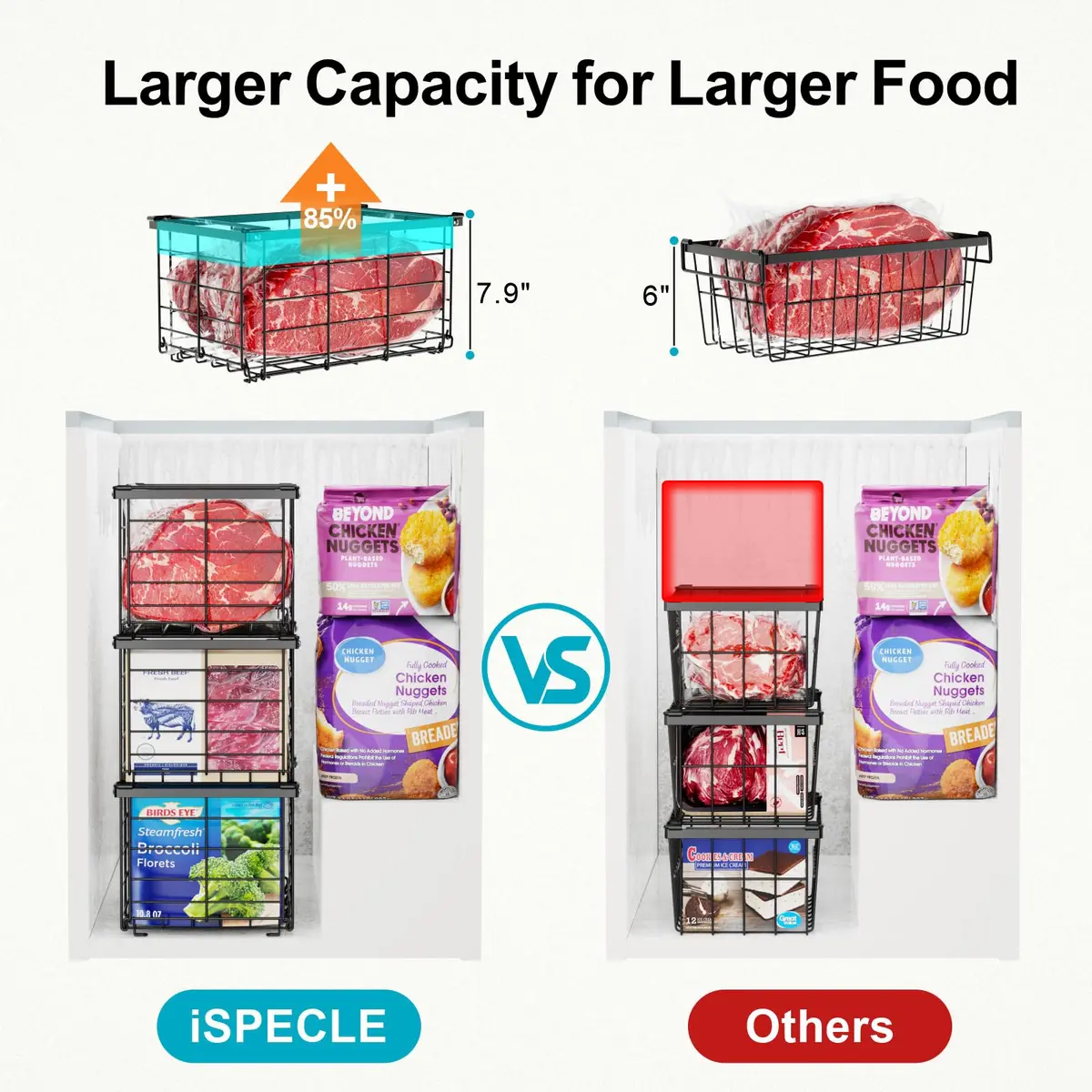 iSPECLE Chest Freezer Organizer Baskets - 3 Pack Black | Fits 5-7 Cu.Ft Freezers - view 6